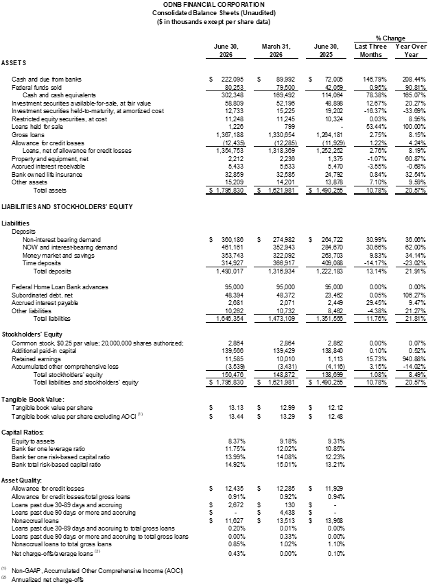 News List image