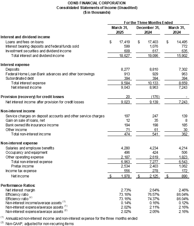 Chart3.png